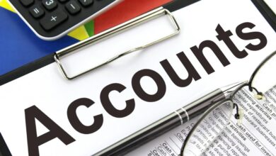 account based sales development